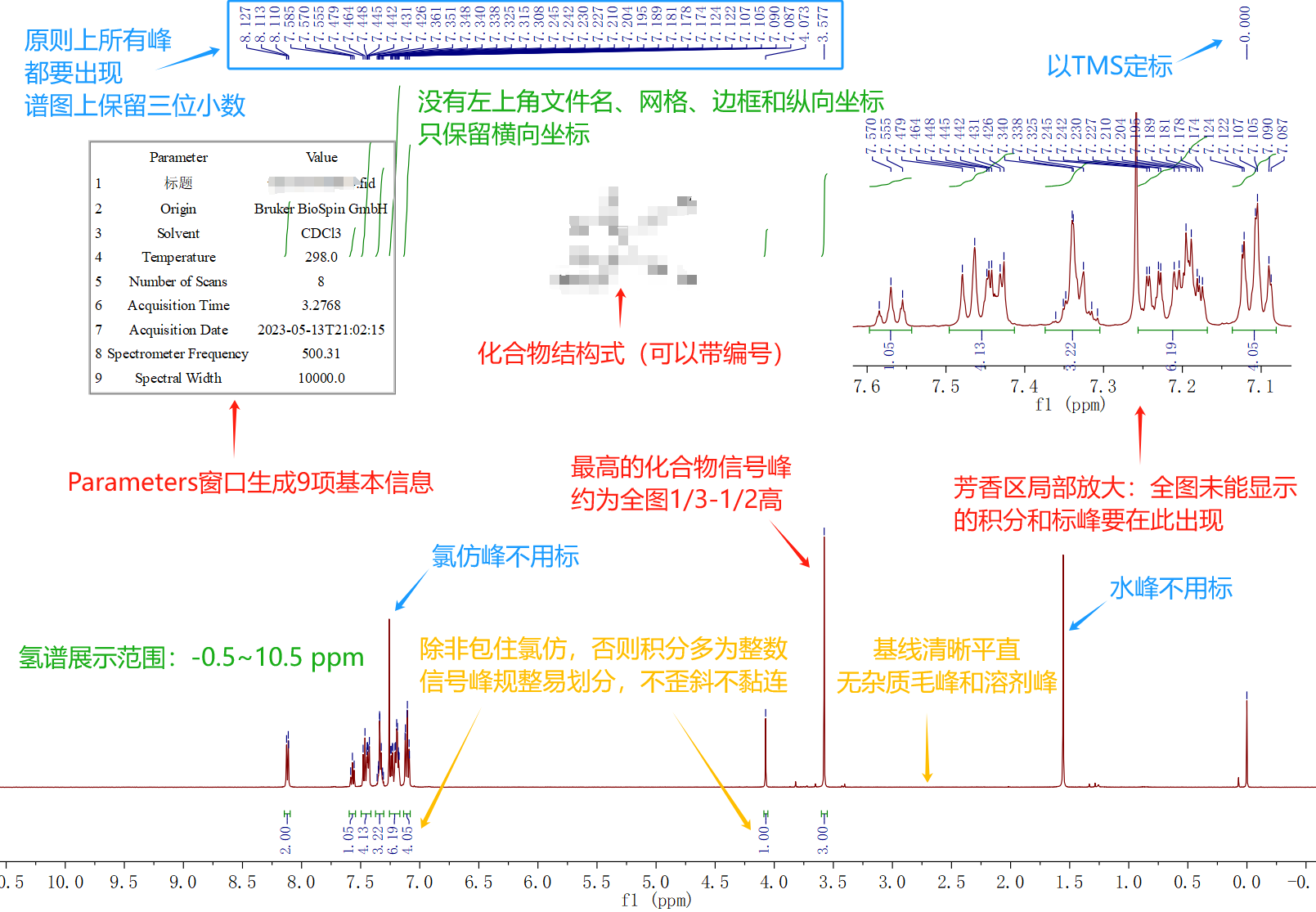 整理好的氢谱_2.png