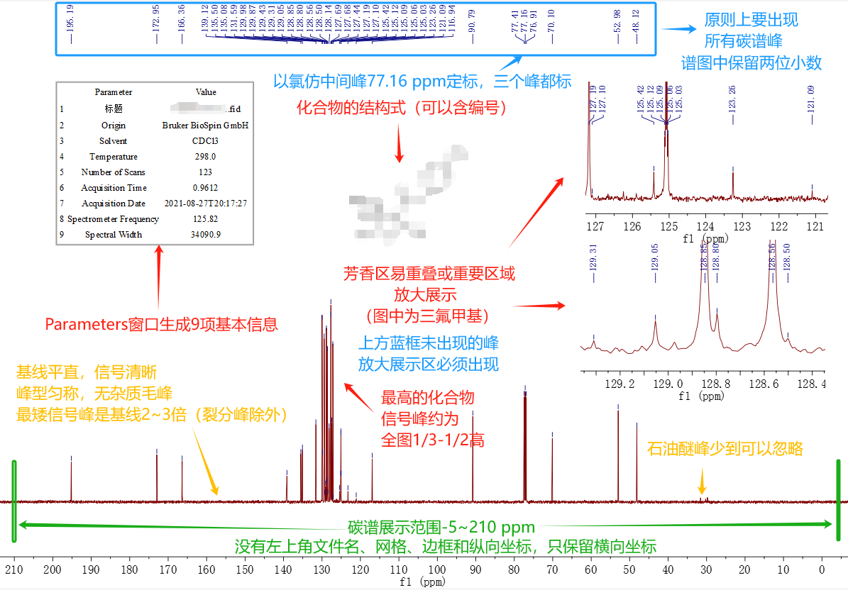 整理好的碳谱_2.png