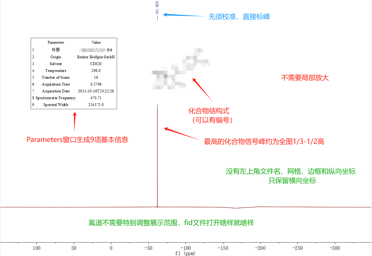 整理好的氟谱_2.png