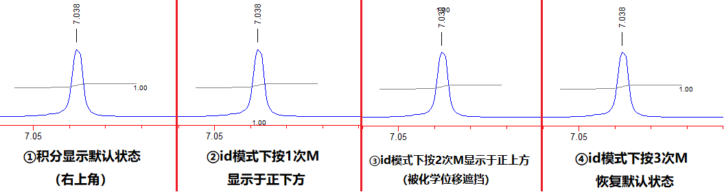 NUTs的id模式下按M.png